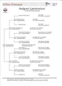 Voir la fiche détaillée