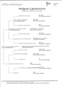 Voir la fiche détaillée